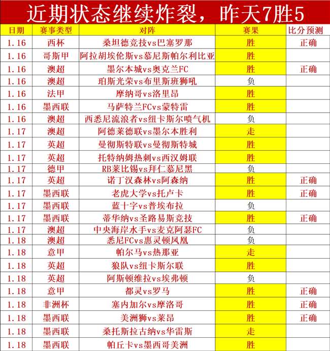 激情对决,尼克斯对决,篮网,新葡京,新葡京app,新葡京娱乐,新普京赌场