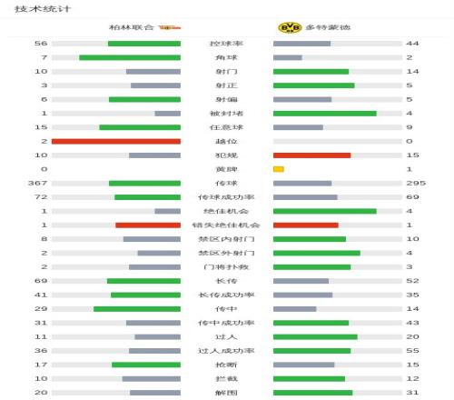 四名中国女,将晋级女子,自由式滑雪,新葡京,新葡京app,新葡京娱乐,新普京赌场