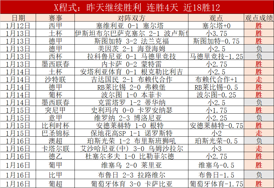达喀尔青奥,会核心数据,速览,新葡京,新葡京app,新葡京娱乐,新普京赌场
