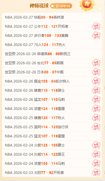 南美杯连战,往期均势看,谁先晋级,新葡京,新葡京app,新葡京娱乐,新普京赌场