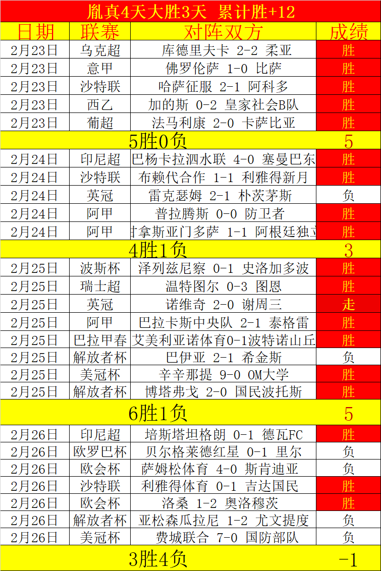 大乐透期号,专家推荐,长崎成功丸,新葡京,新葡京app,新葡京娱乐,新普京赌场