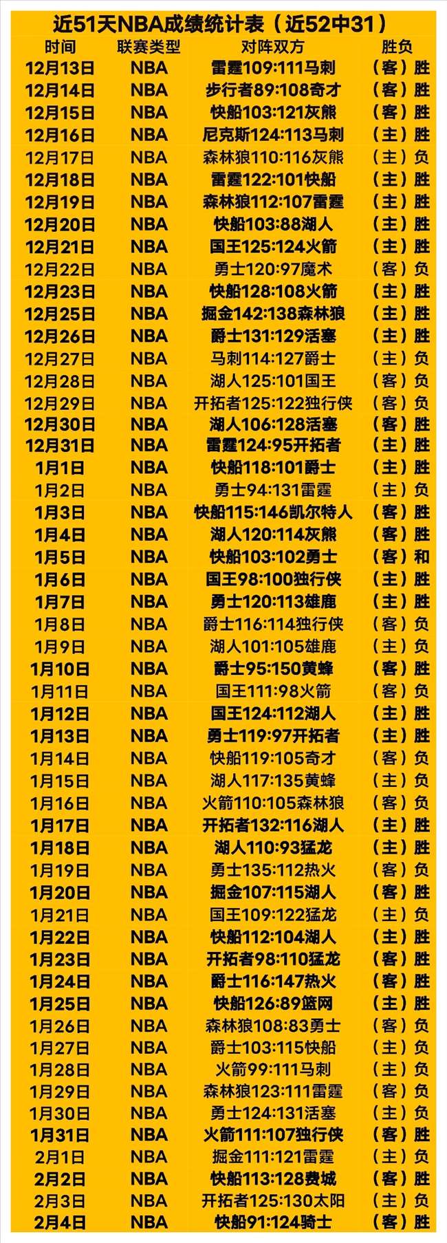 意甲保级大,三连胜风云,再起,新葡京,新葡京app,新葡京娱乐,新普京赌场