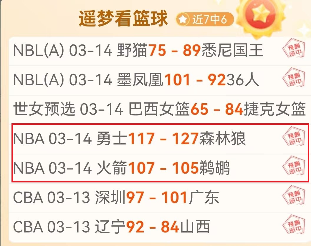 澳波,小伙子们今,晚表现亮眼,新葡京,新葡京app,新葡京娱乐,新普京赌场