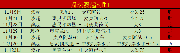 歐文練習成,果驚人,無球攻擊能,新葡京,新葡京app,新葡京娱乐,新普京赌场