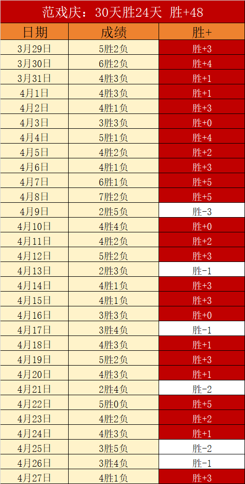 意甲第,轮裁判阵容,知名裁判马,新葡京,新葡京app,新葡京娱乐,新普京赌场