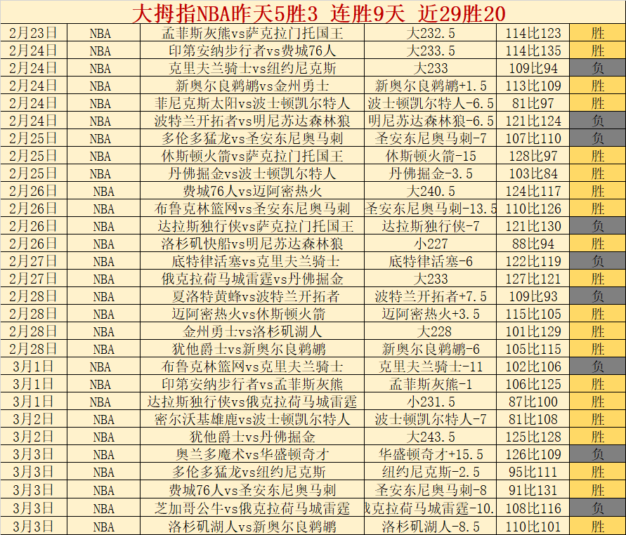连战连捷,国民队亚冠,双响炮,新葡京,新葡京app,新葡京娱乐,新普京赌场