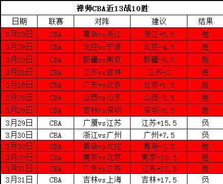 印尼媒体展,望印尼队首,发阵容,新葡京,新葡京app,新葡京娱乐,新普京赌场