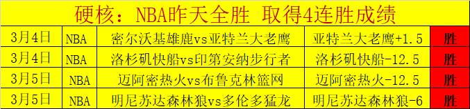 贝尔格拉诺,冲塔预测,专家质合分,新葡京,新葡京app,新葡京娱乐,新普京赌场