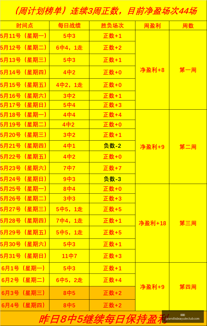 战神劳菲系,列大,圣莫尼卡透,新葡京,新葡京app,新葡京娱乐,新普京赌场