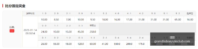 赛博朋克,飞行大,夜之城空中,新葡京,新葡京app,新葡京娱乐,新普京赌场