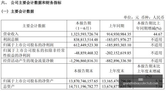 小米电竞新,品发布,专业性能引,新葡京,新葡京app,新葡京娱乐,新普京赌场
