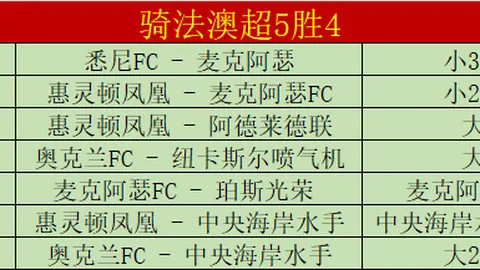 歐文練習成果驚人，無球攻擊能力升級 三分命中率46.6%創生涯最佳